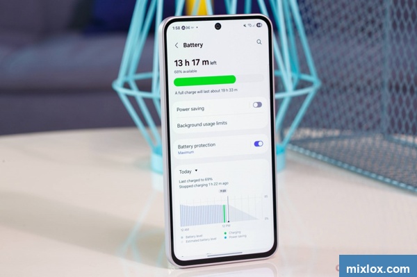 Samsung Galaxy A36